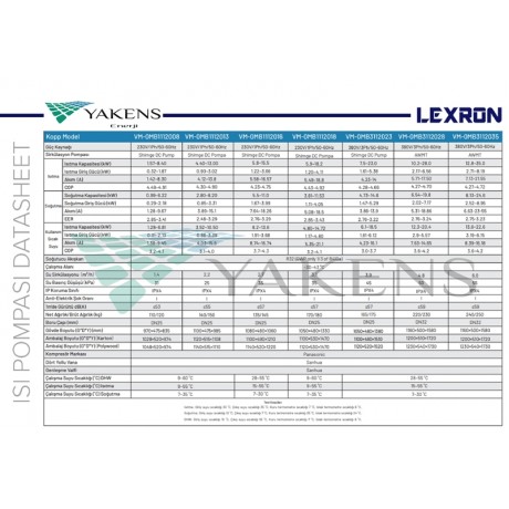 18KW MONOBLOK ISI POMPASI